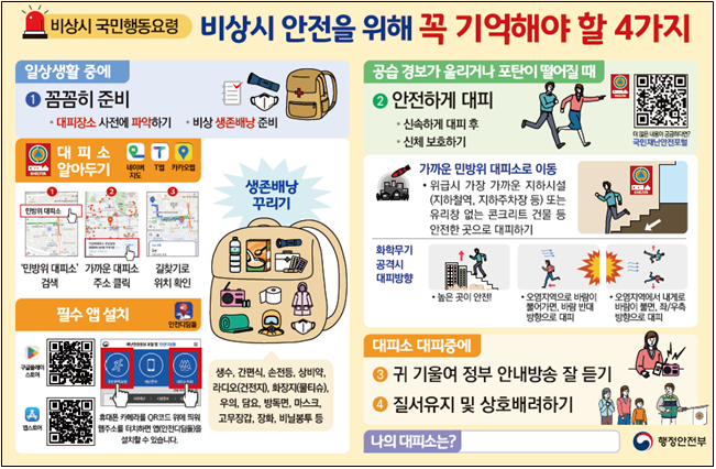 비상시 국민행동요령